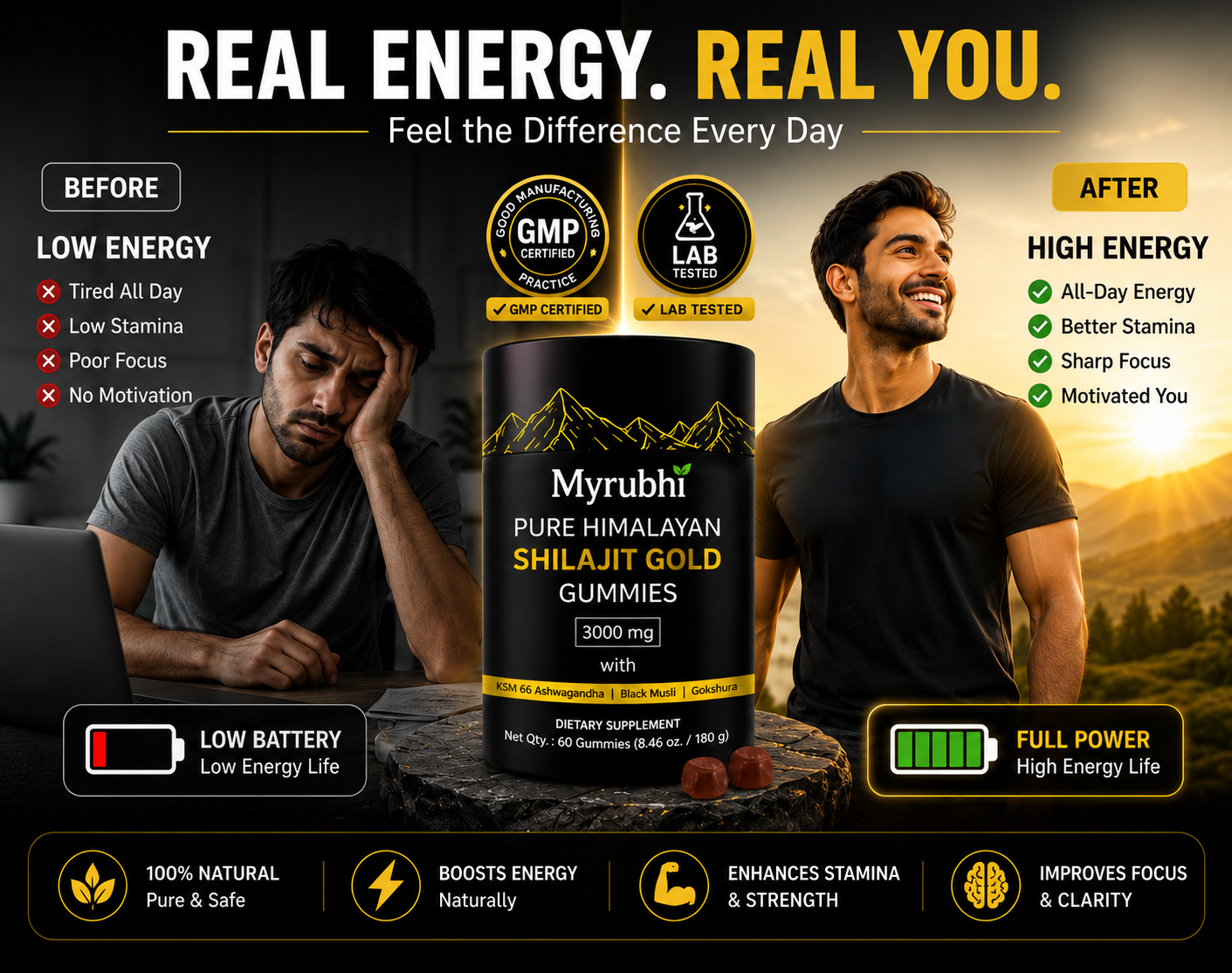 Pure Himalayan Shilajit Gummies